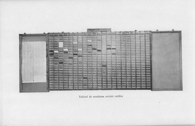 Buletinul Soc. Politehnice anul XLV nr.2 Feb. 1931 Organizarea lucrului la A.C. ale S.T.B. img. 3 Tabloul de urmarire a reviziei cutiilor.jpg