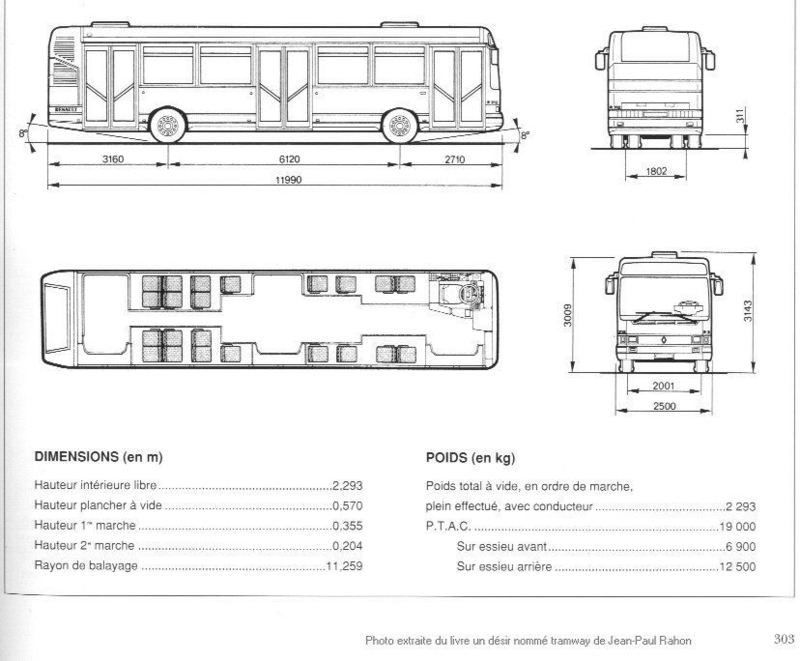 Bus_Renault-R312.jpg