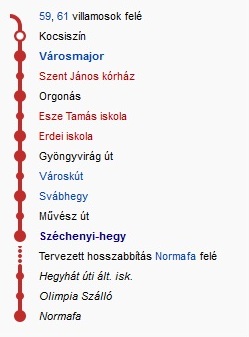 Harta tramvaie cremaliera Budapesta.jpg