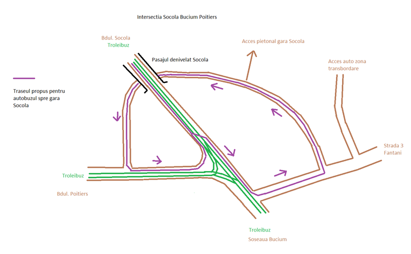 Intersectia Socola- Bucium- Poitiers.png