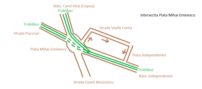 Intersectia Piata Mihai Eminescu.png
