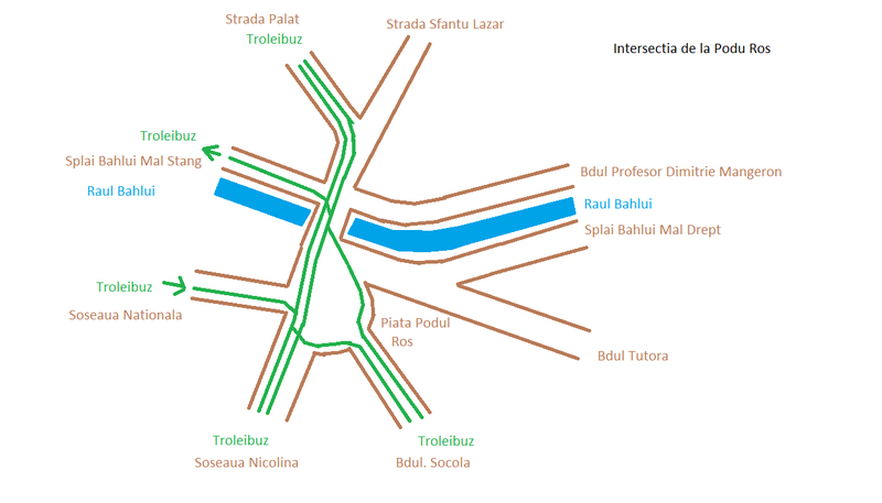 Intersectia de la Podu Ros.png