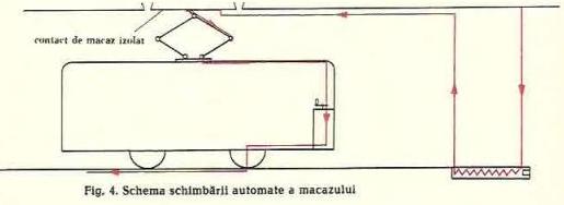 ComandaMacazTramvai.JPG