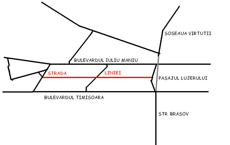 HARTASTTRLINEI.jpg