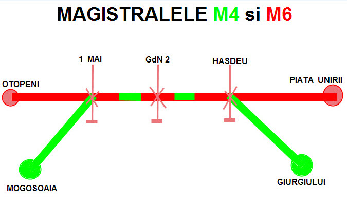 M 4 si M 6.jpg