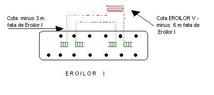 Peron central V 1.jpg