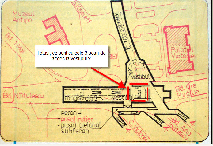Scari de acces.jpg