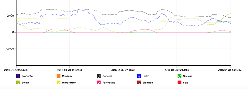 Screen Shot 2016-01-31 at 14.41.59.png