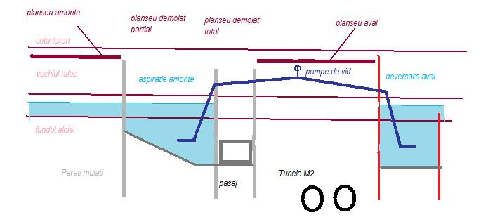sifonare.jpg