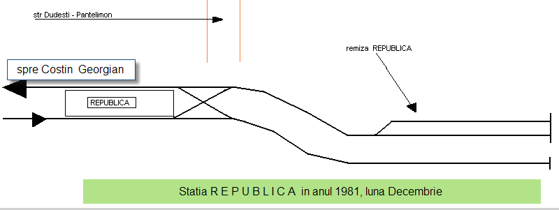 Statia Republica, Dec. 1981.png